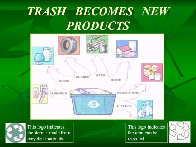 TRASH BECOMES NEW PRODUCTS B This logo indicates the item is