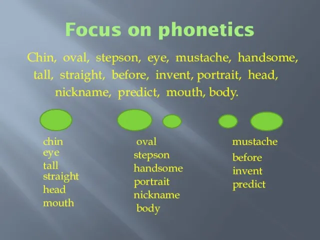 Focus on phonetics Chin, oval, stepson, eye, mustache, handsome, tall, straight,