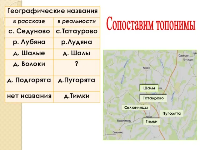 Тимки Татаурово Шалы Пугорята Селюнинцы Сопоставим топонимы