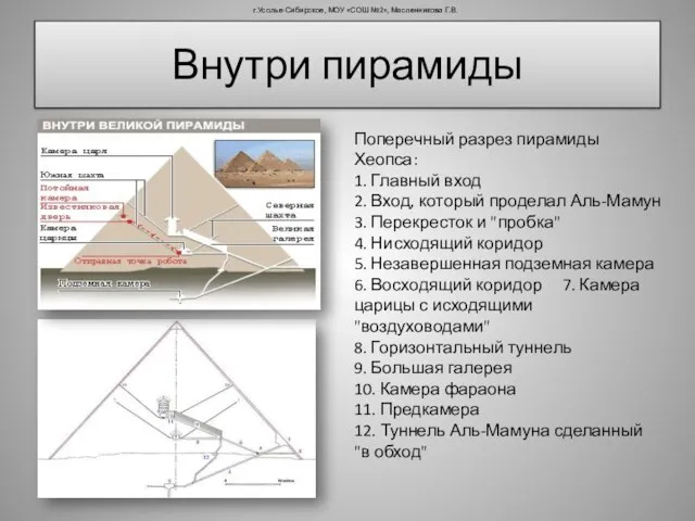 Внутри пирамиды Поперечный разрез пирамиды Хеопса: 1. Главный вход 2. Вход,