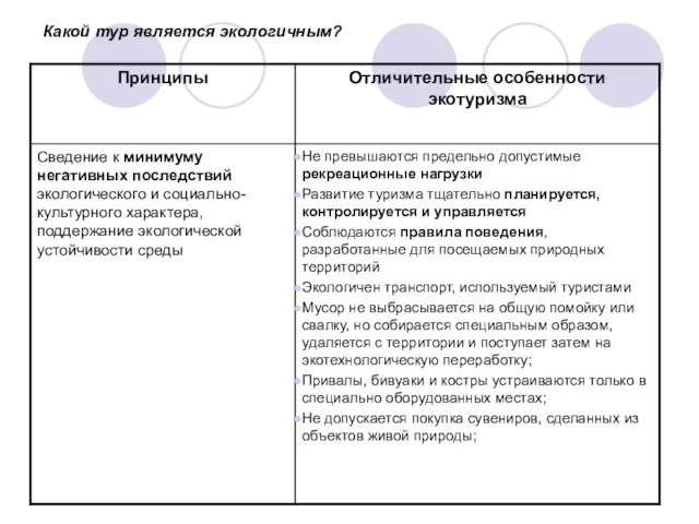 Какой тур является экологичным?