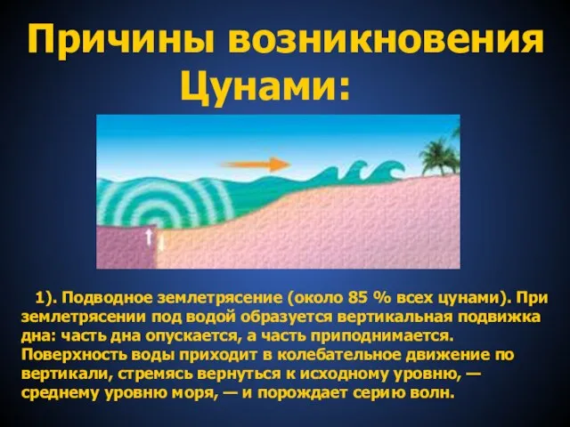 Причины возникновения Цунами: 1). Подводное землетрясение (около 85 % всех цунами).