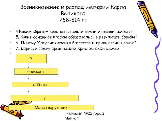 Гимназия №22 город Майкоп Возникновение и распад империи Карла Великого 768-814