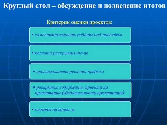 Круглый стол – обсуждение и подведение итогов Критерии оценки проектов: самостоятельность