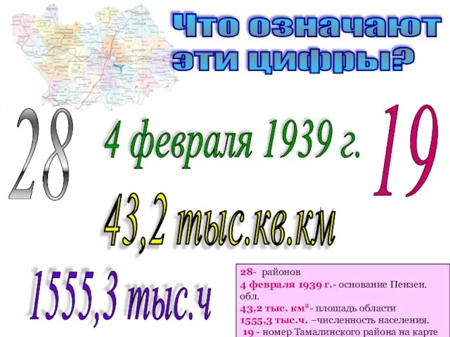 Что означают эти цифры? 1555,3 тыс.ч 28 43,2 тыс.кв.км 4 февраля 1939 г. 19