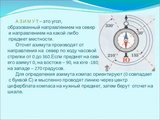 А З И М У Т – это угол, образованный направлением