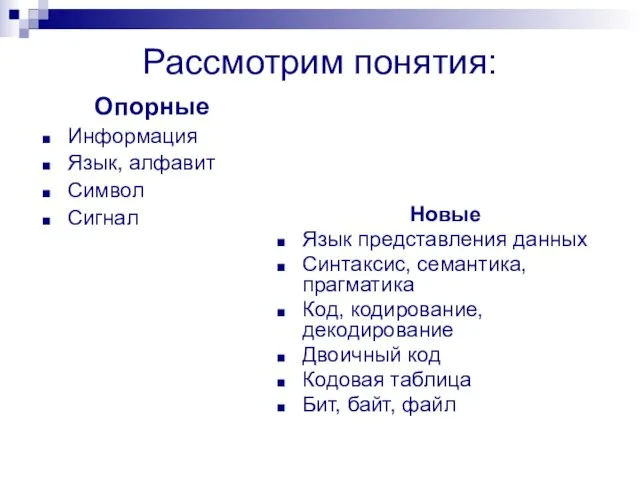 Рассмотрим понятия: Опорные Информация Язык, алфавит Символ Сигнал Новые Язык представления