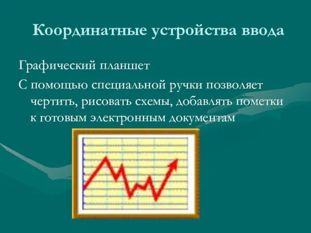 Графический планшет С помощью специальной ручки позволяет чертить, рисовать схемы, добавлять