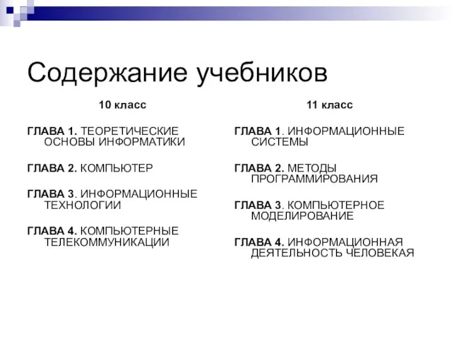 Содержание учебников 10 класс ГЛАВА 1. ТЕОРЕТИЧЕСКИЕ ОСНОВЫ ИНФОРМАТИКИ ГЛАВА 2.