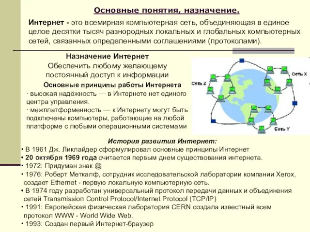 Основные понятия, назначение. Интернет - это всемирная компьютерная сеть, объединяющая в