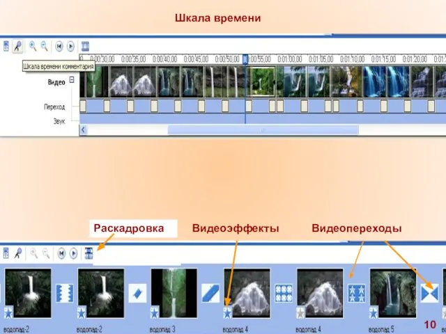 Видеоэффекты Видеопереходы Раскадровка 10 Шкала времени