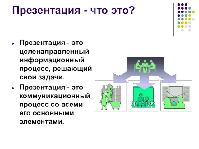 Презентация - что это? Презентация - это целенаправленный информационный процесс, решающий