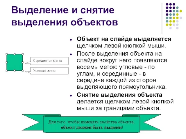 Выделение и снятие выделения объектов Объект на слайде выделяется щелчком левой