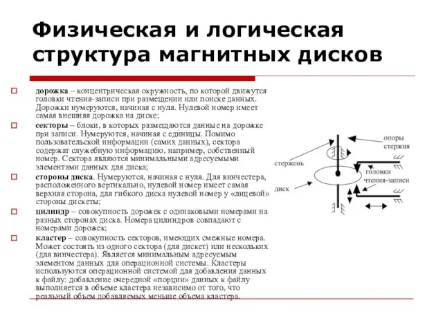 Физическая и логическая структура магнитных дисков дорожка – концентрическая окружность, по