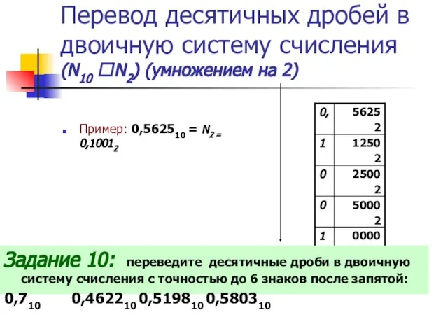 Перевод десятичных дробей в двоичную систему счисления (N10 ?N2) (умножением на