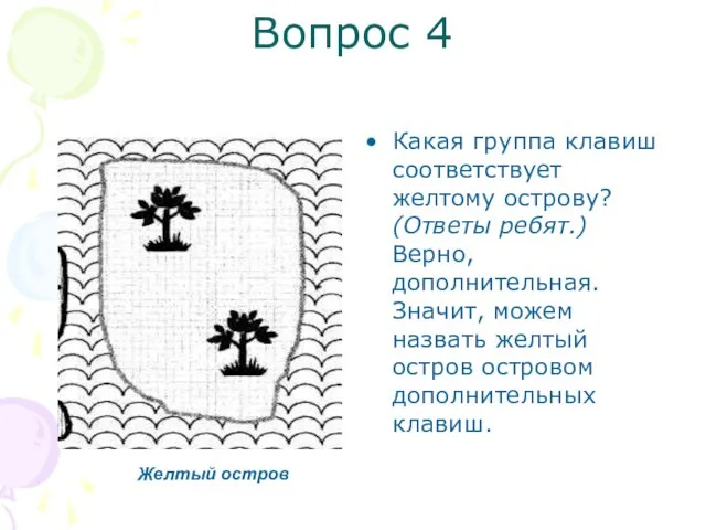 Вопрос 4 Какая группа клавиш соответствует желтому острову? (Ответы ребят.) Верно,