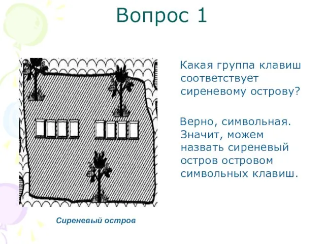 Вопрос 1 Какая группа клавиш соответствует сиреневому острову? Верно, символьная. Значит,