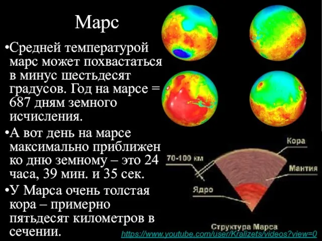 Марс Средней температурой марс может похвастаться в минус шестьдесят градусов. Год