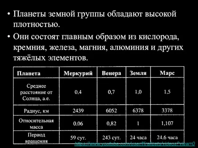 Планеты земной группы обладают высокой плотностью. Они состоят главным образом из