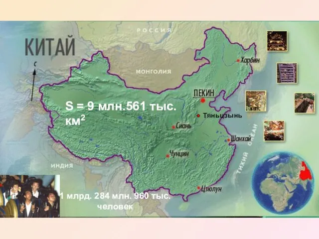 S = 9 млн.561 тыс.км2 1 млрд. 284 млн. 960 тыс. человек Тяньцзынь