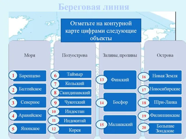 Береговая линия Отметьте на контурной карте цифрами следующие объекты 1 2