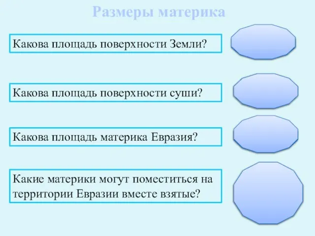 Африка и Северная Америка 54 млн. км 149 млн. км Какова