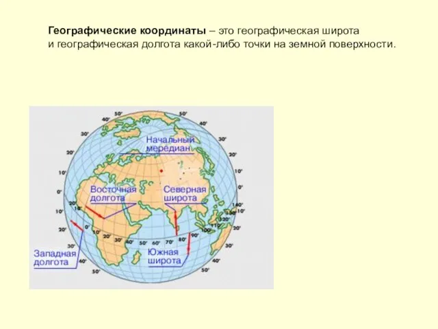 Географические координаты – это географическая широта и географическая долгота какой-либо точки на земной поверхности.