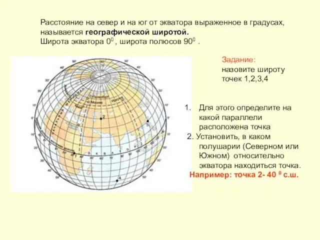 Расстояние на север и на юг от экватора выраженное в градусах,