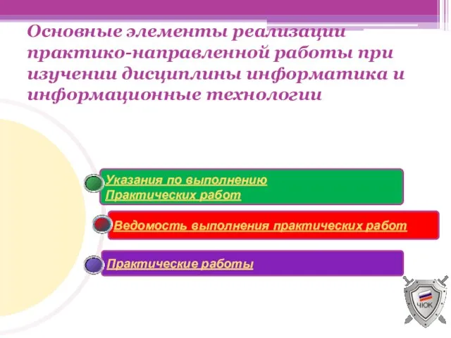 Основные элементы реализации практико-направленной работы при изучении дисциплины информатика и информационные технологии