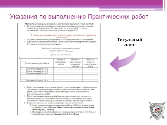 Указания по выполнению Практических работ Титульный лист