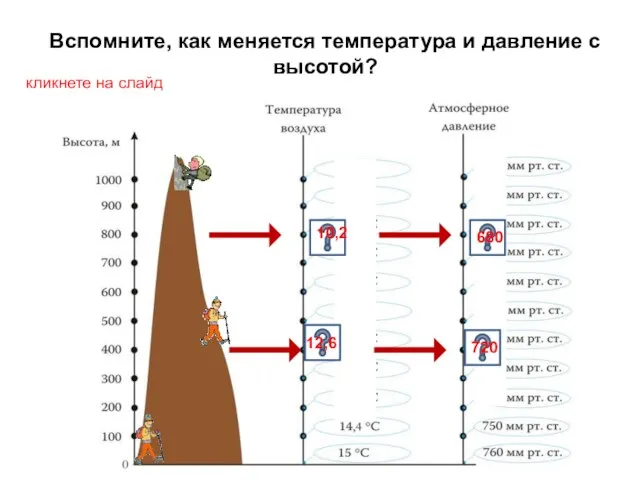 Вспомните, как меняется температура и давление с высотой? 12,6 10,2 720 кликнете на слайд 680