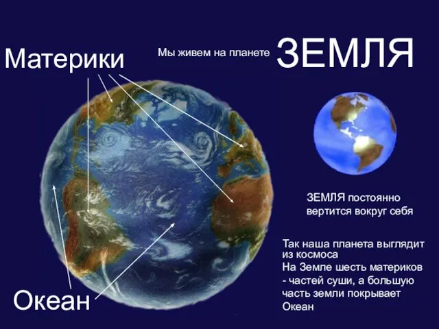 ЗЕМЛЯ ЗЕМЛЯ постоянно вертится вокруг себя Мы живем на планете Так