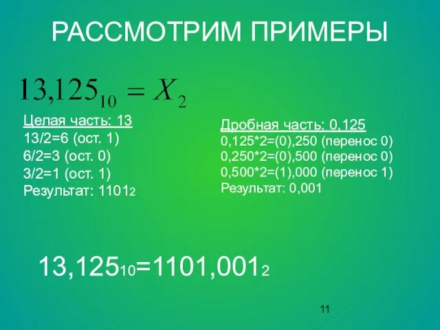 РАССМОТРИМ ПРИМЕРЫ Дробная часть: 0,125 0,125*2=(0),250 (перенос 0) 0,250*2=(0),500 (перенос 0)