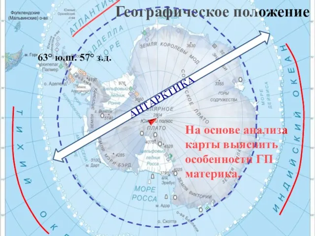 Географическое положение На основе анализа карты выяснить особенности ГП материка. АНТАРКТИКА 63° ю.ш. 57° з.д.