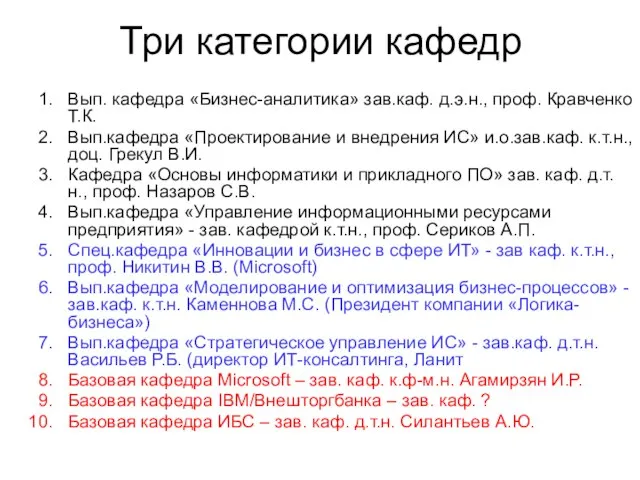 Три категории кафедр Вып. кафедра «Бизнес-аналитика» зав.каф. д.э.н., проф. Кравченко Т.К.