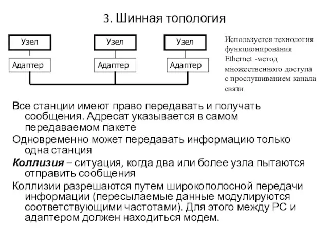 3. Шинная топология Все станции имеют право передавать и получать сообщения.