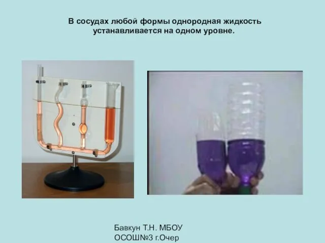 Бавкун Т.Н. МБОУ ОСОШ№3 г.Очер В сосудах любой формы однородная жидкость устанавливается на одном уровне.