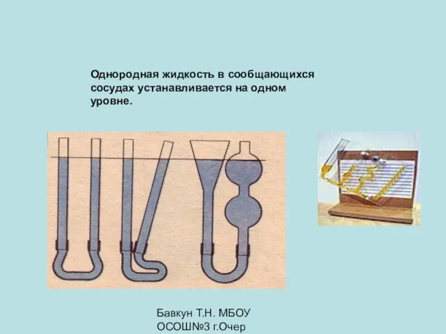 Бавкун Т.Н. МБОУ ОСОШ№3 г.Очер Однородная жидкость в сообщающихся сосудах устанавливается на одном уровне.