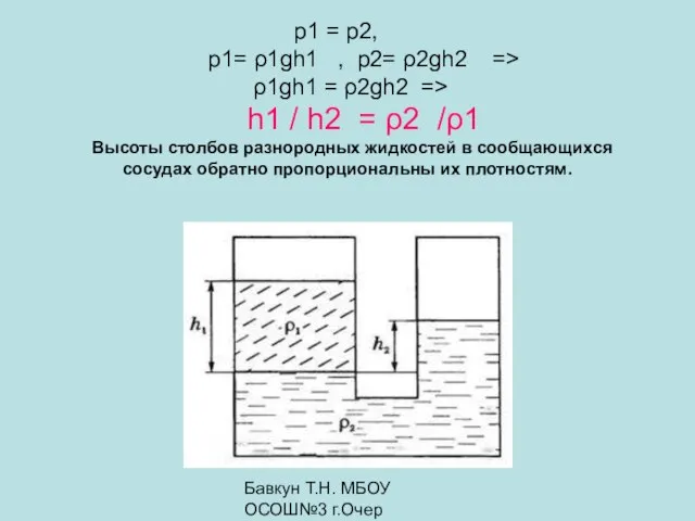 Бавкун Т.Н. МБОУ ОСОШ№3 г.Очер р1 = р2, р1= ρ1gh1 ,