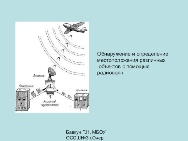 Бавкун Т.Н. МБОУ ОСОШ№3 г.Очер Обнаружение и определение местоположения различных объектов с помощью радиоволн.