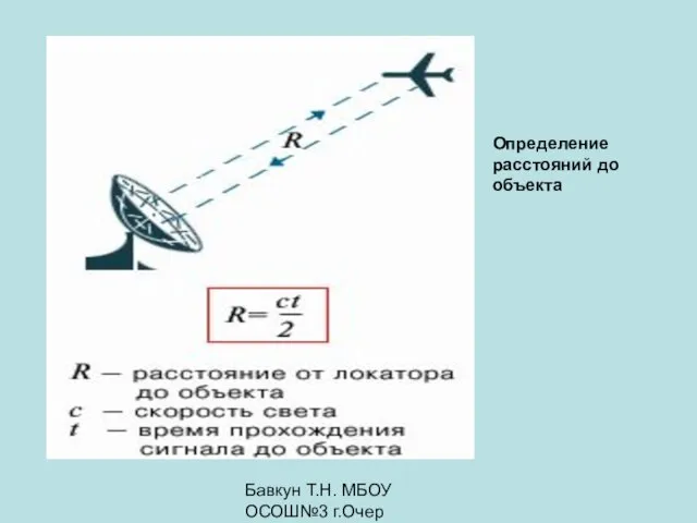 Бавкун Т.Н. МБОУ ОСОШ№3 г.Очер Определение расстояний до объекта