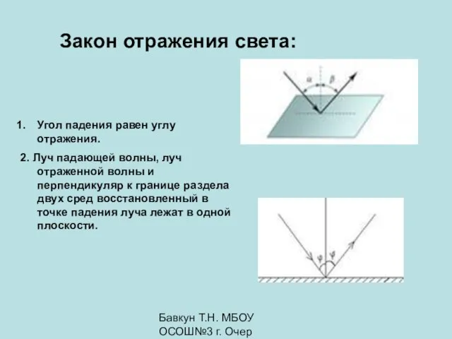 Бавкун Т.Н. МБОУ ОСОШ№3 г. Очер Закон отражения света: Угол падения