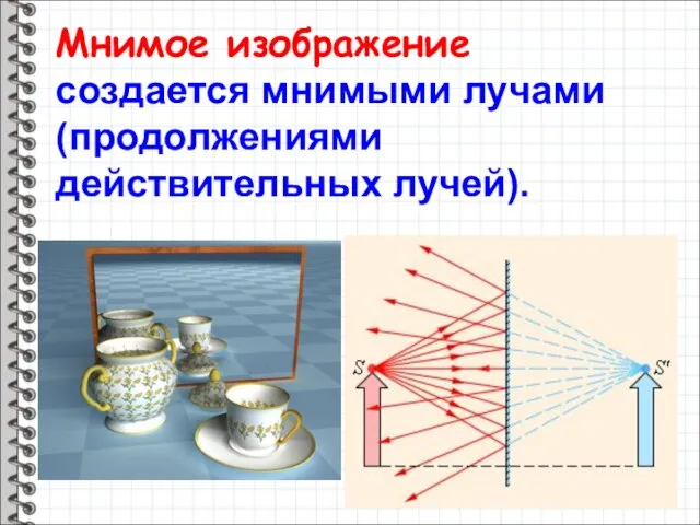 Мнимое изображение создается мнимыми лучами (продолжениями действительных лучей).