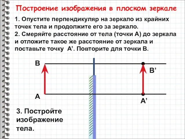 Построение изображения в плоском зеркале 1. Опустите перпендикуляр на зеркало из