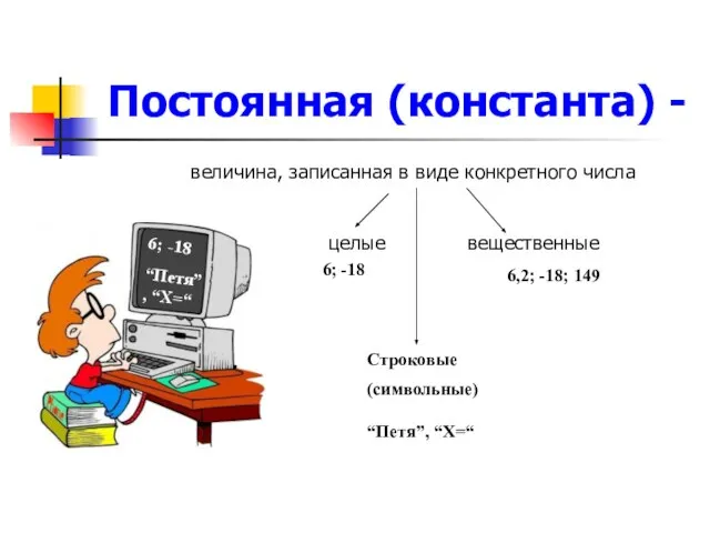 Постоянная (константа) - величина, записанная в виде конкретного числа целые вещественные