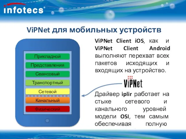 ViPNet для мобильных устройств ViPNet Client iOS, как и ViPNet Client