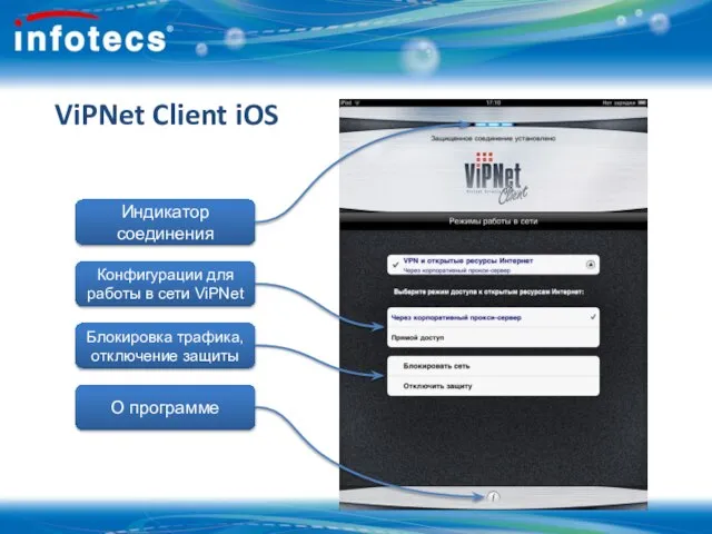 ViPNet Client iOS Индикатор соединения Конфигурации для работы в сети ViPNet