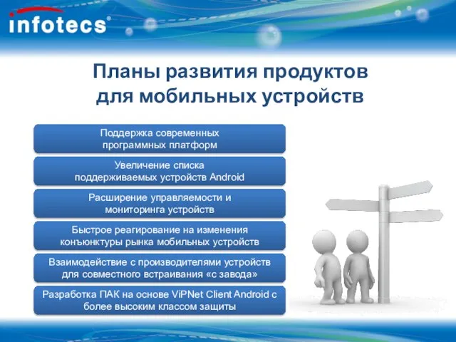 Планы развития продуктов для мобильных устройств Быстрое реагирование на изменения конъюнктуры