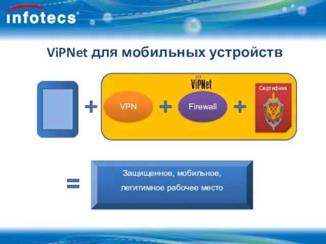 ViPNet для мобильных устройств Firewall VPN Сертификат Защищенное, мобильное, легитимное рабочее место