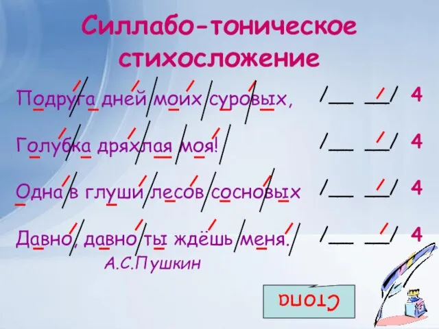 Силлабо-тоническое стихосложение Подруга дней моих суровых, Голубка дряхлая моя! Одна в